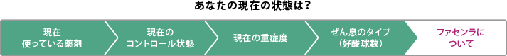 あなたの現在の状態は？