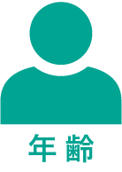 年齢
