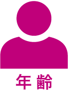 年齢
