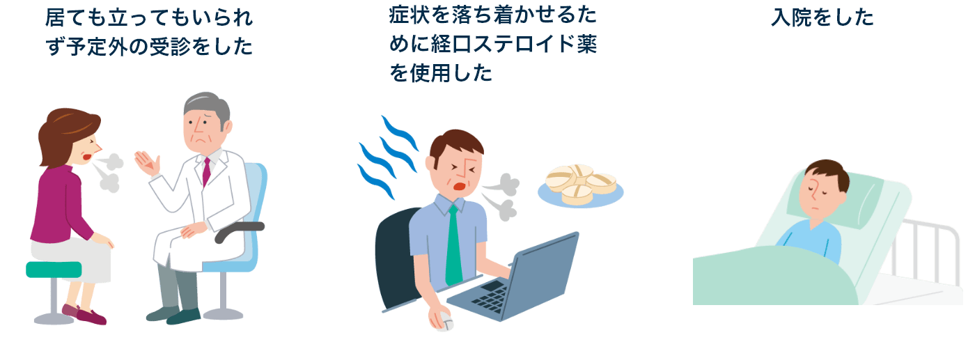 居ても立ってもいられず予定外の受診をした 症状を落ち着かせるために経口ステロイド薬を使用した 入院をした