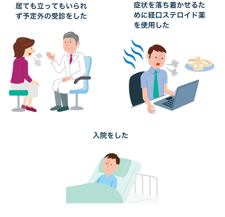 居ても立ってもいられず予定外の受診をした 症状を落ち着かせるために経口ステロイド薬を使用した 入院をした