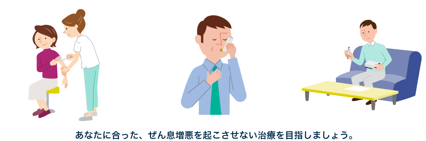 あなたに合った、ぜん息増悪を起こさせない治療を目指しましょう。