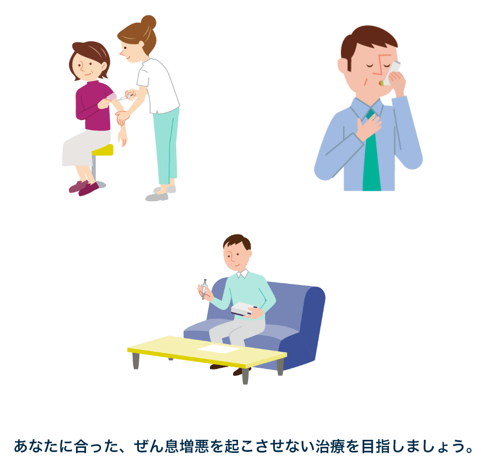 あなたに合った、ぜん息増悪を起こさせない治療を目指しましょう。